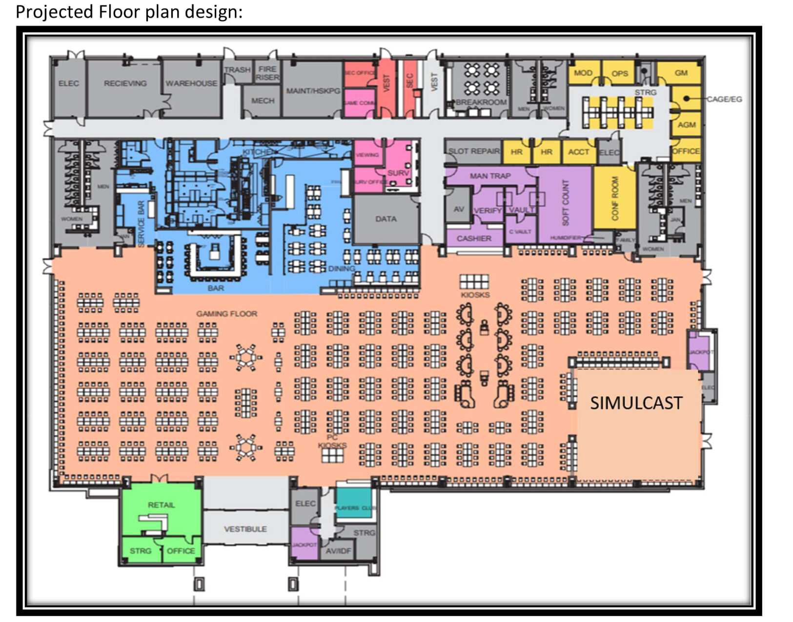 Horse race track proposal for North Platte includes plans for 32,000-square-foot casino